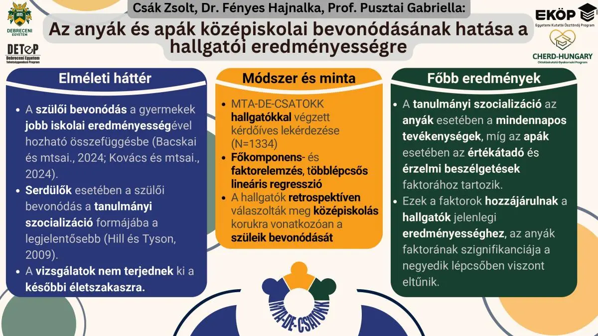 k&eacute;p