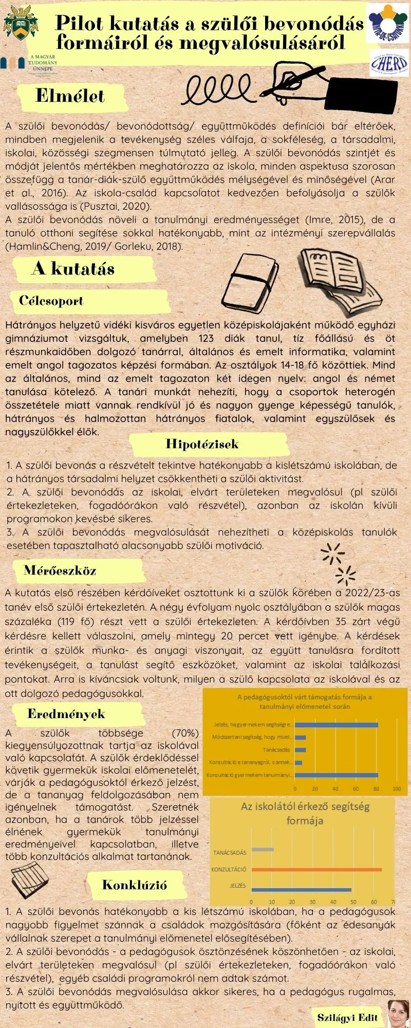 k&eacute;p